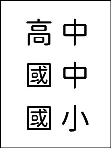 114學年 高中命題光碟 南一版 地球科學科(全) 題庫光碟